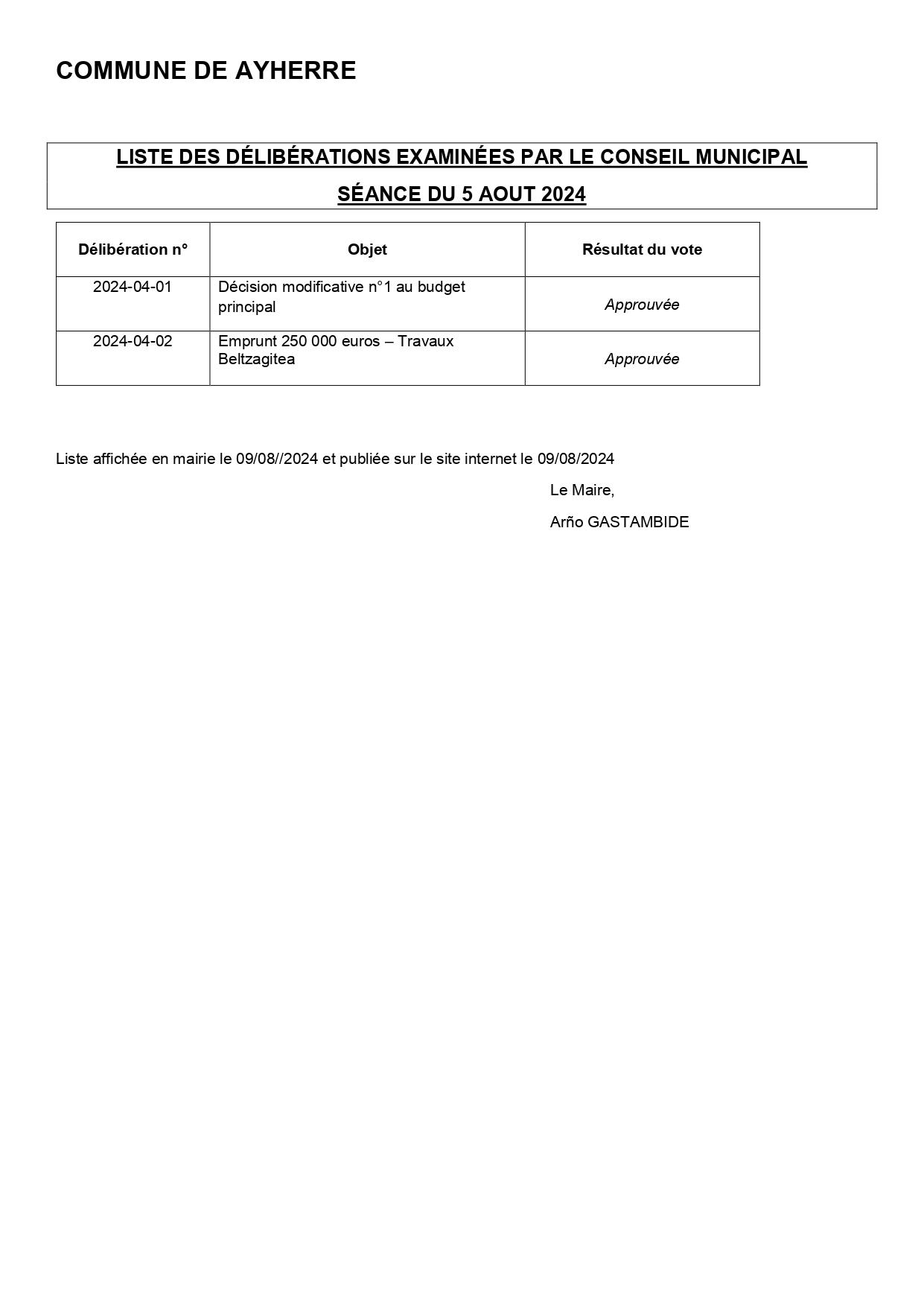 Liste des deliberations 05 08 2024 page 0001