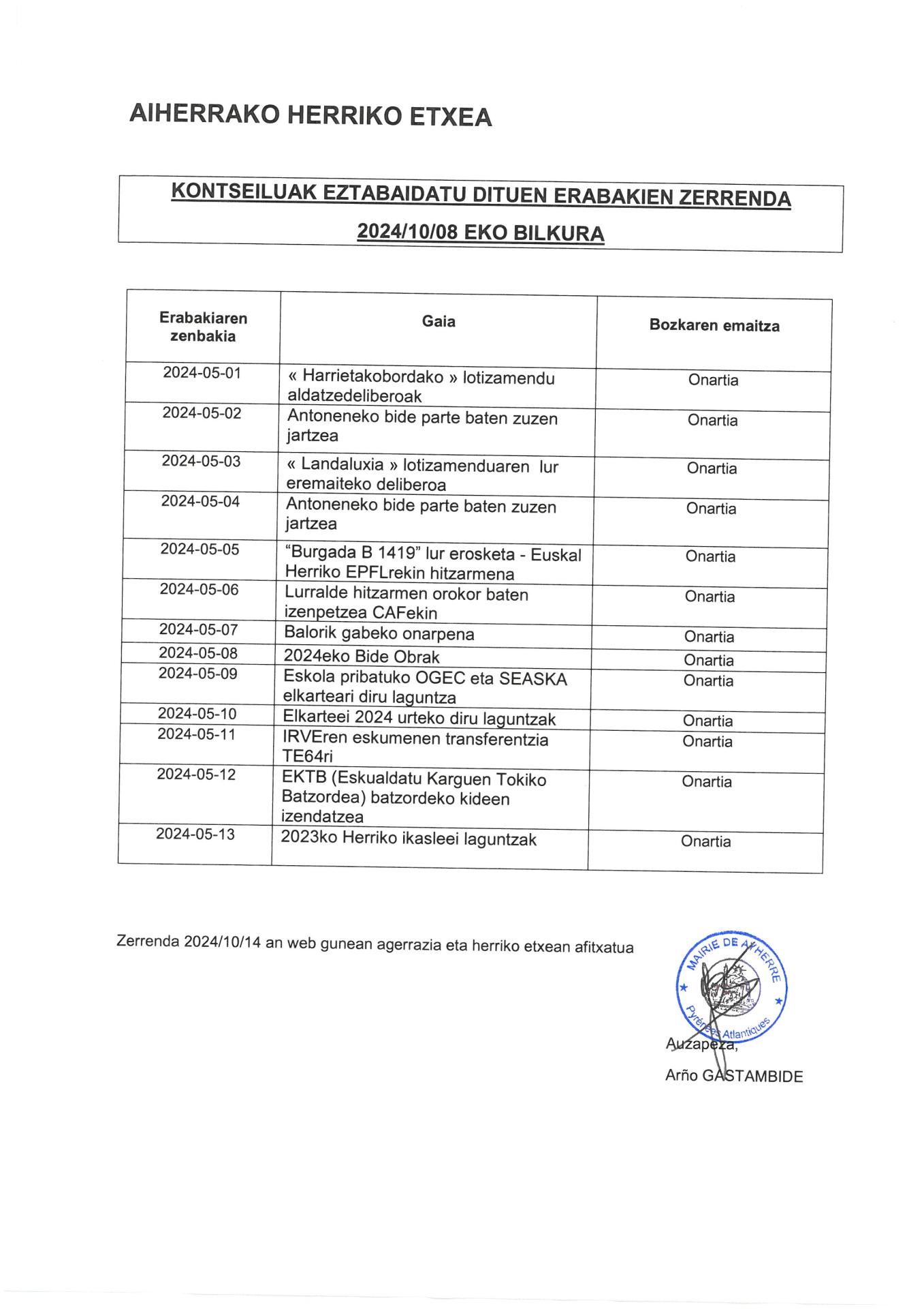 Liste des deliberations 08 10 2024 eus